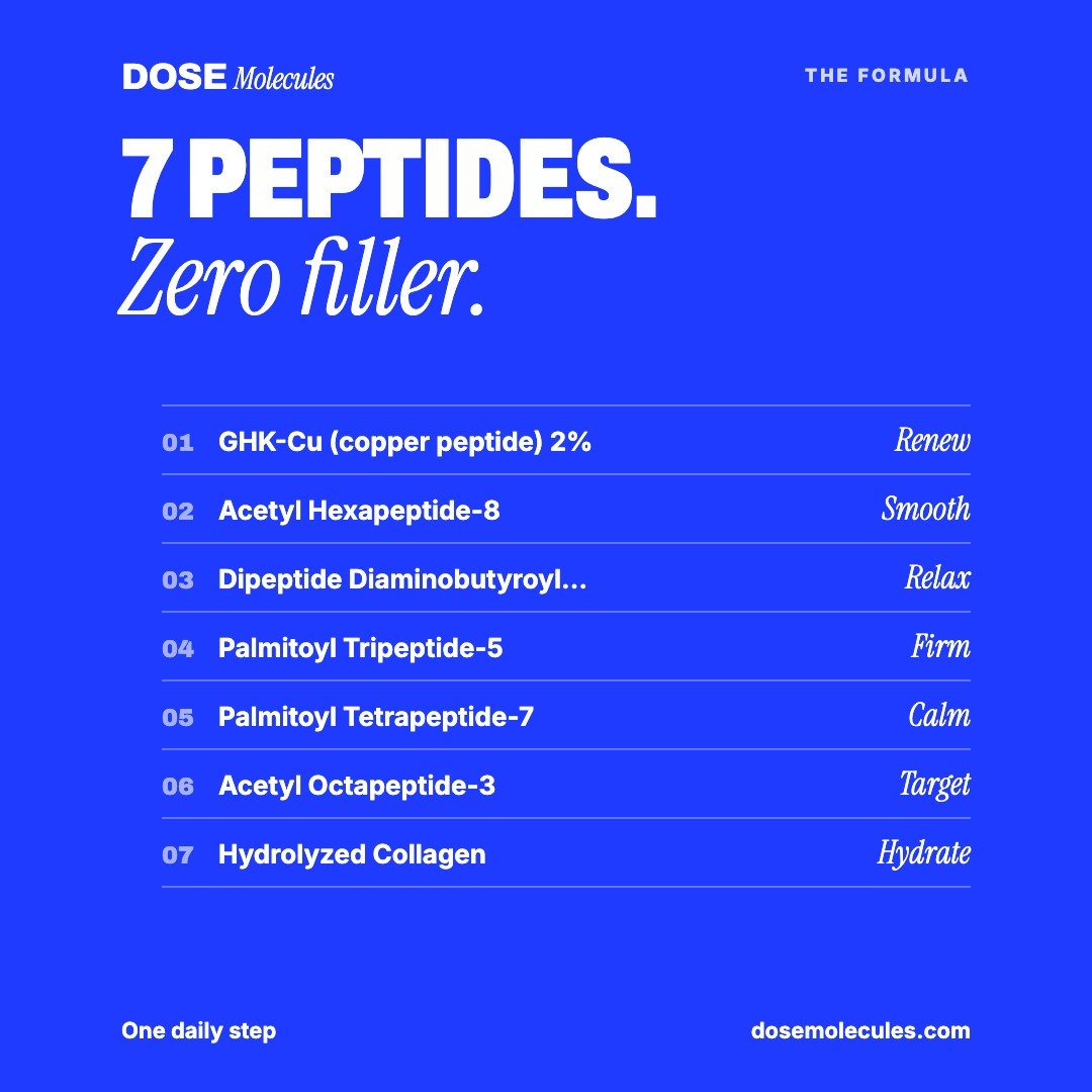 7 peptides, zero filler: the DOSE formula