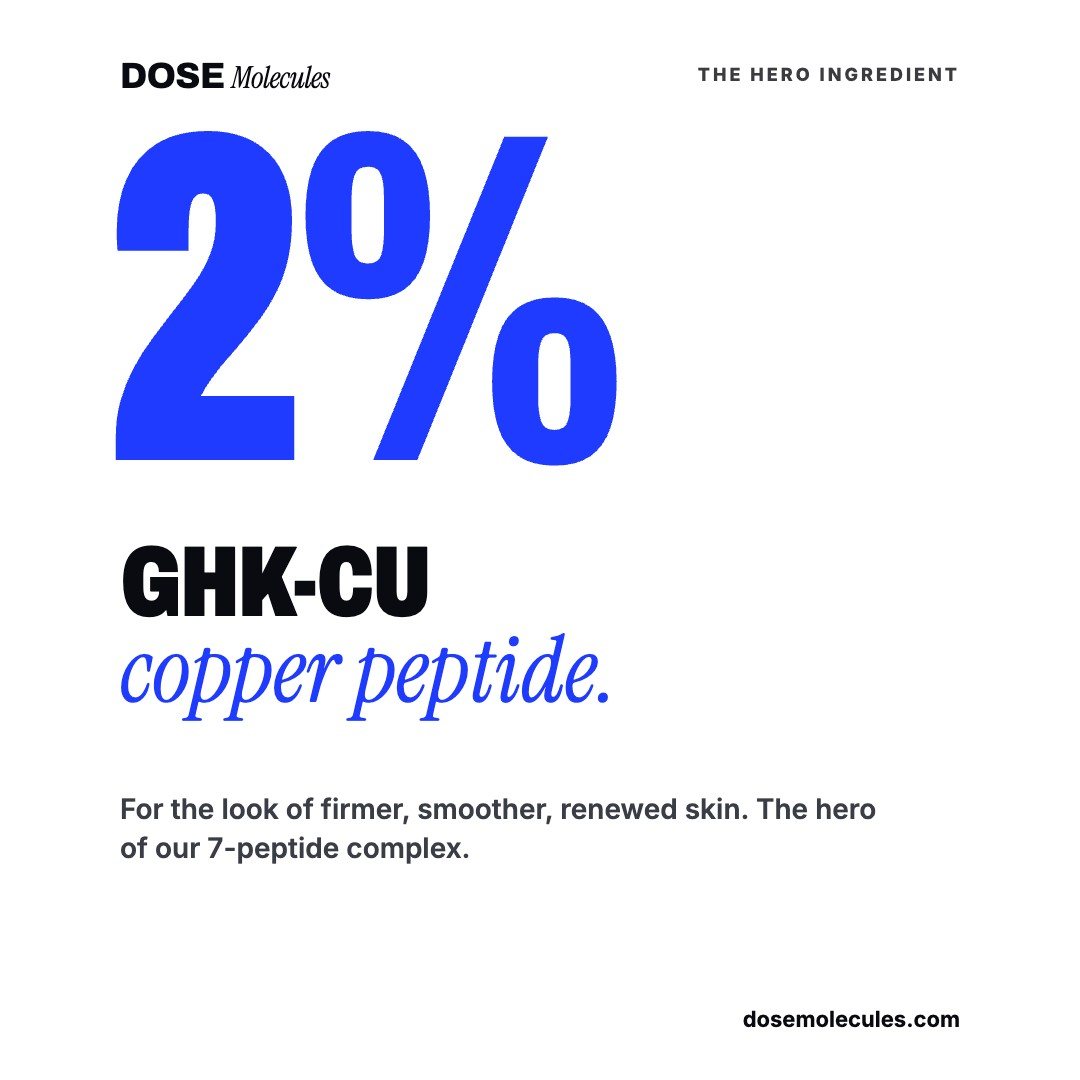 2% GHK-Cu copper peptide